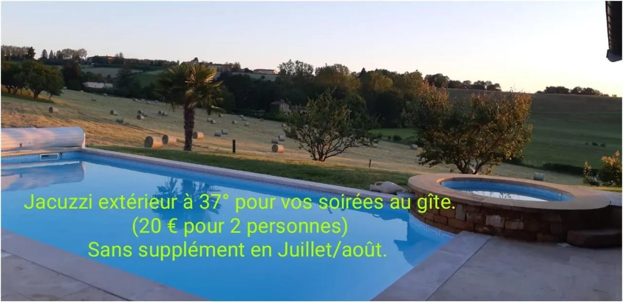 Gite Stone & Spa contacts